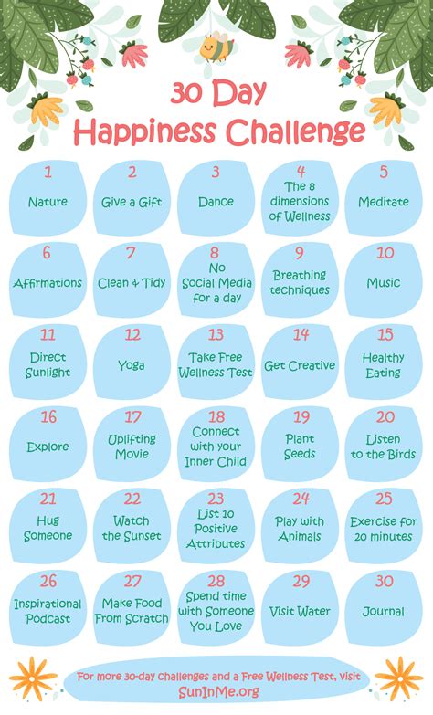 30 Day Happiness Challenge For Your Happiest Month Of The Year