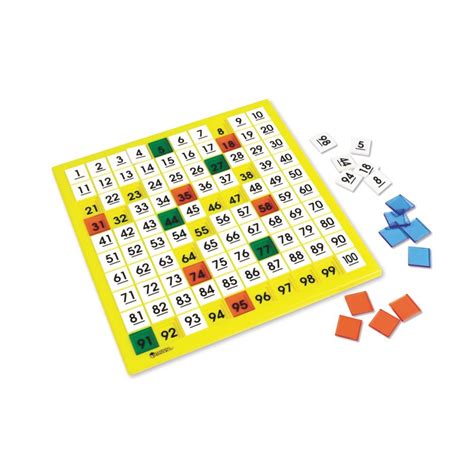 Hundred Number Board Special Educational Essentials