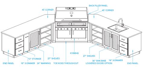 Don't forget to download this outdoor kitchen cabinets plans for your home improvement reference, and view full page gallery as well. Sample Outdoor Kitchen Plan - Sonoran Layout | Kitchen ...