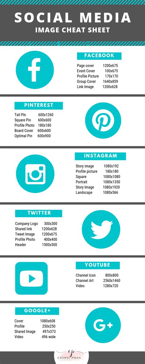 The Ultimate Social Media Image Sizes Cheat Sheet For 2018 Infographic