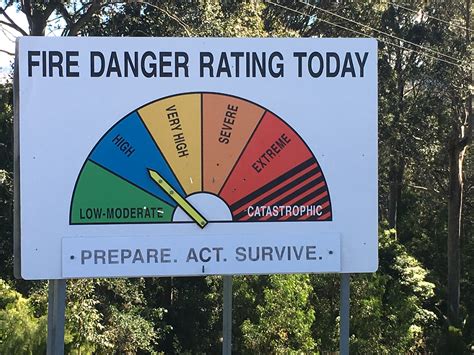 Fire danger signs - Who changes them? What do they mean?