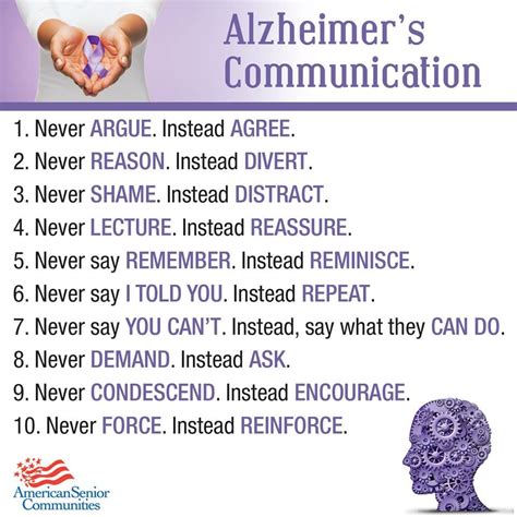 Memory Care Say What Alzheimers Arguing Reminiscing Say You