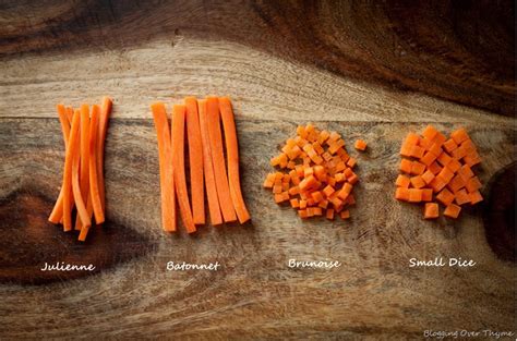 These are julienne, chiffonade, jardiniere, brunoise, macedoine and paysanne. Back soon! - A Beautiful Plate