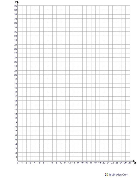 Graph Paper Printable Math Graph Paper Inside Blank Graph With
