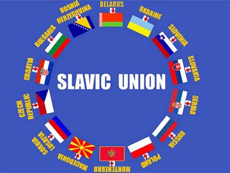 Slavic Union Of Countries Slavic Bulgaria Image Search