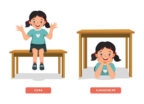 Preposition Of Place Illustration Little Girl Sitting On And Under The