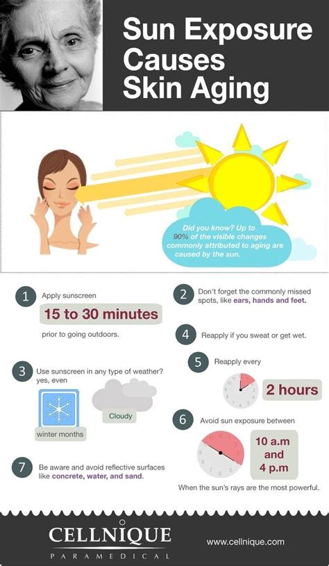 9 Awesome Infographics Facts About Skin Skintighteningsage Skin