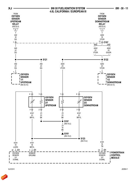 Fix radiator fan jeep grand cherokee youtube. '01 Cherokee o2 sensor/engine wiring diagram? - Jeep Cherokee Forum