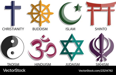 Symbols Of Every Religion