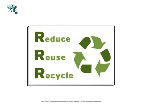 Reduce Reuse Recycle Examples Cuyahoga Recycles Reduce Reuse