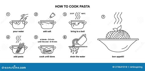 How To Cook Pasta Simple Cooking Instruction For Spaghetti Noodle