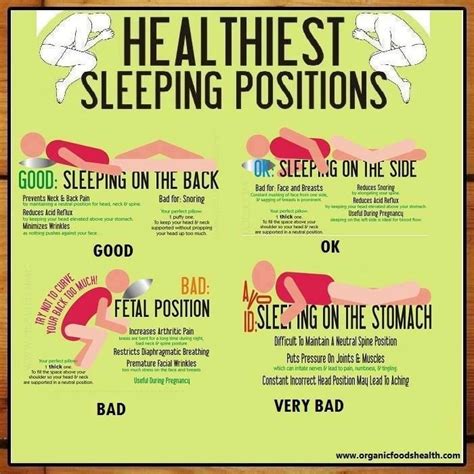 Healthiest Sleeping Positions Content Geek