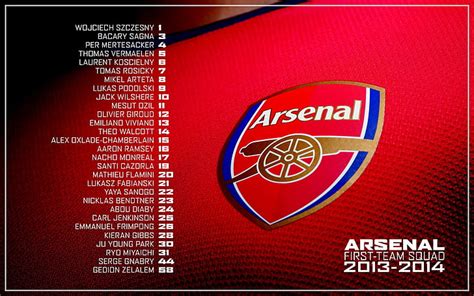The logo portfolio designed by the logo smith including: HD wallpaper: Arsenal First team squad -2013-2014 ...