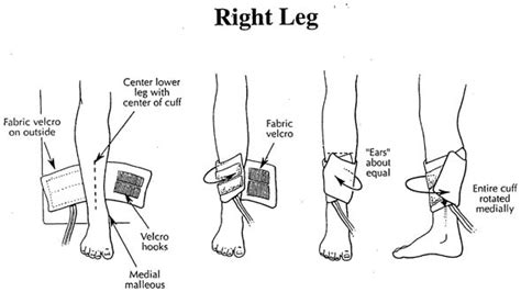 How To Take Manual Blood Pressure On Lower Leg