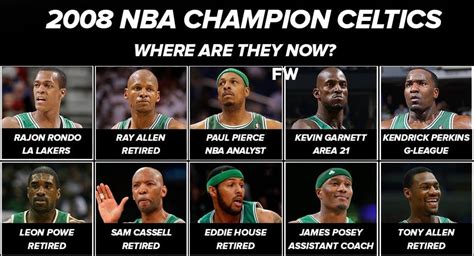 2008 Nba Champion Boston Celtics Where Are They Now Fadeaway World