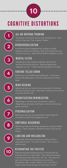 The 25 Best Cognitive Distortions Ideas On Pinterest