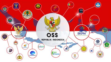 Dasar Hukum Oss Dalam Prosedur Investasi Di Indonesia Delinews Tapanuli