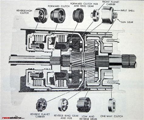 Ford C4 Transmission Parts Diagram