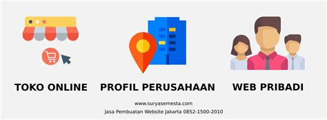 Jasa Pembuatan Website Profesional Di Jakarta Jasa Konsultan It