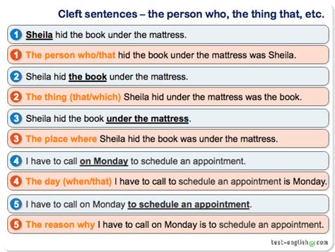 Cleft Sentences Adding Emphasis Test English