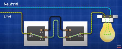 Wiring A 2 Gang Light Switch For Separate Lights Uk Diagram Wiring Way