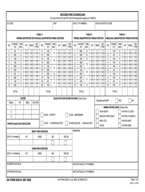Da Form 3595 Complete With Ease Airslate Signnow