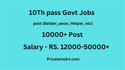 10th Pass Govt Job Latest Vacancy 2022 Matric Pass Sarkari Naukri