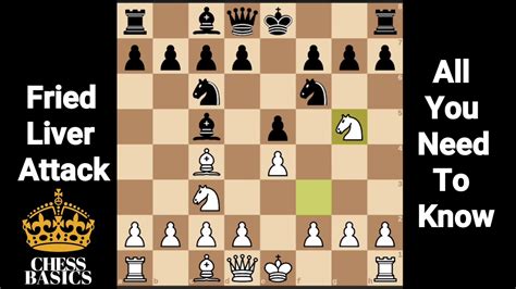 Chess Opening Fried Liver Attack - Chess Opening Trap | Fried liver attack | Counter to Fried liver attack