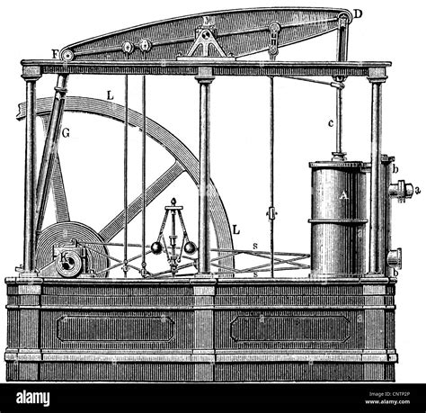 Maquina A Vapor James Watt