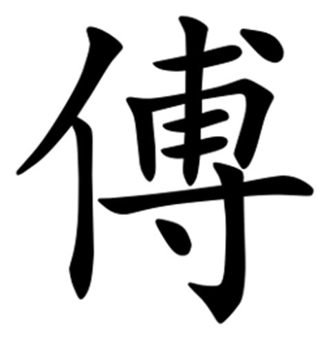 Marga china ruben adalah huang. nama marga tionghoa » Tionghoa » Page 7