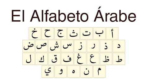 Alfabeto árabe Youtube