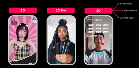 Tiktok Branded Effect How To Optimize For Maximum Engagement
