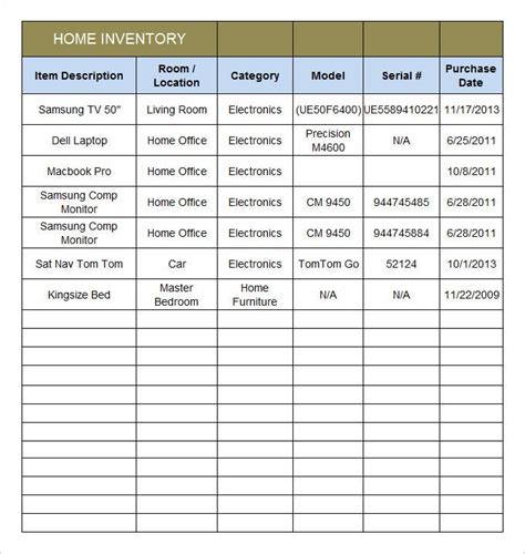 I was shocked when i received my first assignment essay from cover letter examples inventory management tfth as it was impeccable and totally up to my expectation. Home Inventory Template - 15 Free Excel, PDF Documents ...