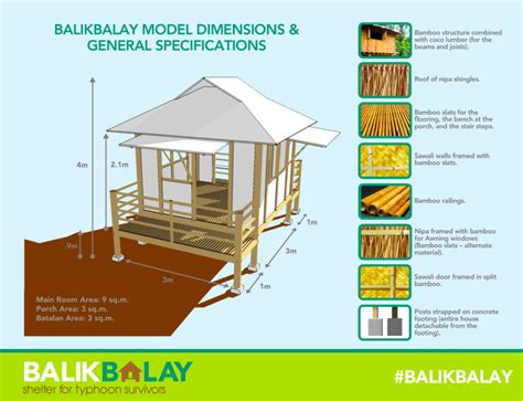Bahay Kubo Design With Floor Plan A Guide To Building Your Dream Home
