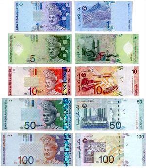 Rates at 1130 are the best counter rates offered by selected commercial banks. The currency of Malaysia is called 'Ringgit'. These are ...
