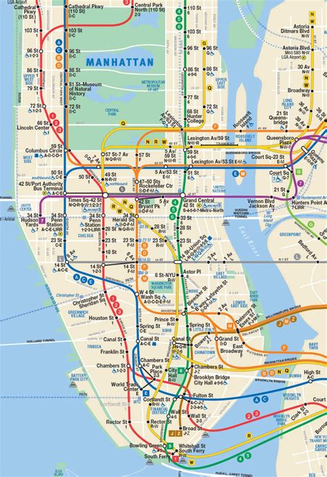 Nyc Transit Subway Line D Stops