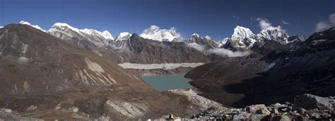 Everest 3 High Passes Trek Himalaya Hub Adventure Adventure Treks