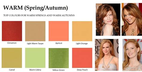 Colour Chart for the Warm seasons (Warm Spring and Warm Autumn) | Warm spring, Warm autumn, Warm 