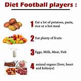 Diet For Soccer Players Photos
