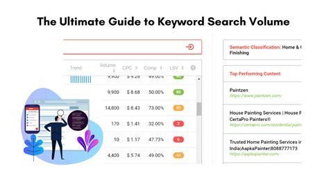 what is a good keyword search volume the ultimate guide 2023