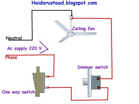 How To Control Ceiling Fan By Dimmer Switch And One Way Switch