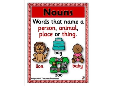Types Of Noun Poster Grammarsaurus Types Of Nouns Nouns Sexiz Pix