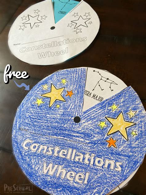Free Constellations Printable Wheel