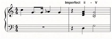 Common Musical Cadences And Their Usage Spinditty