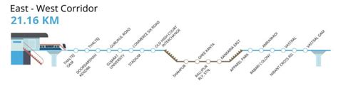 ahmedabad metro route station list phases and gmrc latest news