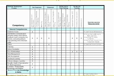 Yearly leave record sheet is permitted to the employee after he/she has served at least for a year in that organization. 43 Free Annual Leave Spreadsheet Excel Template | Heritagechristiancollege