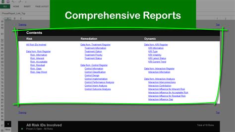 You don't have to worry about file format too, because it's fully compatible with open office and microsoft excel. Risk Template in Excel Features Walkthrough | Templates ...