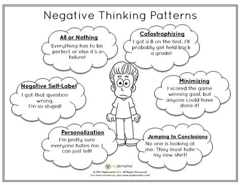 At some point, you've got to haul yourself up and embrace positivity. Stress management : Help children learn about negative ...
