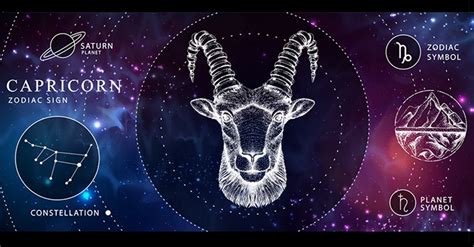 Capricorn Zodiac Sign Personality Traits And Dates The Pagan Grimoire