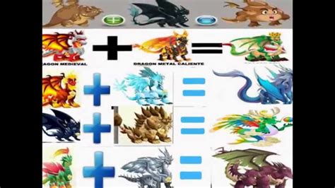 Aquí te incluimos una lista bastante completa con todos los cruces y combinaciones de dragon city, para al final del artículo te comentamos brevemente como hacer los cruces con el santuario de cría. combinaciones raras de dragon city 2014 - YouTube